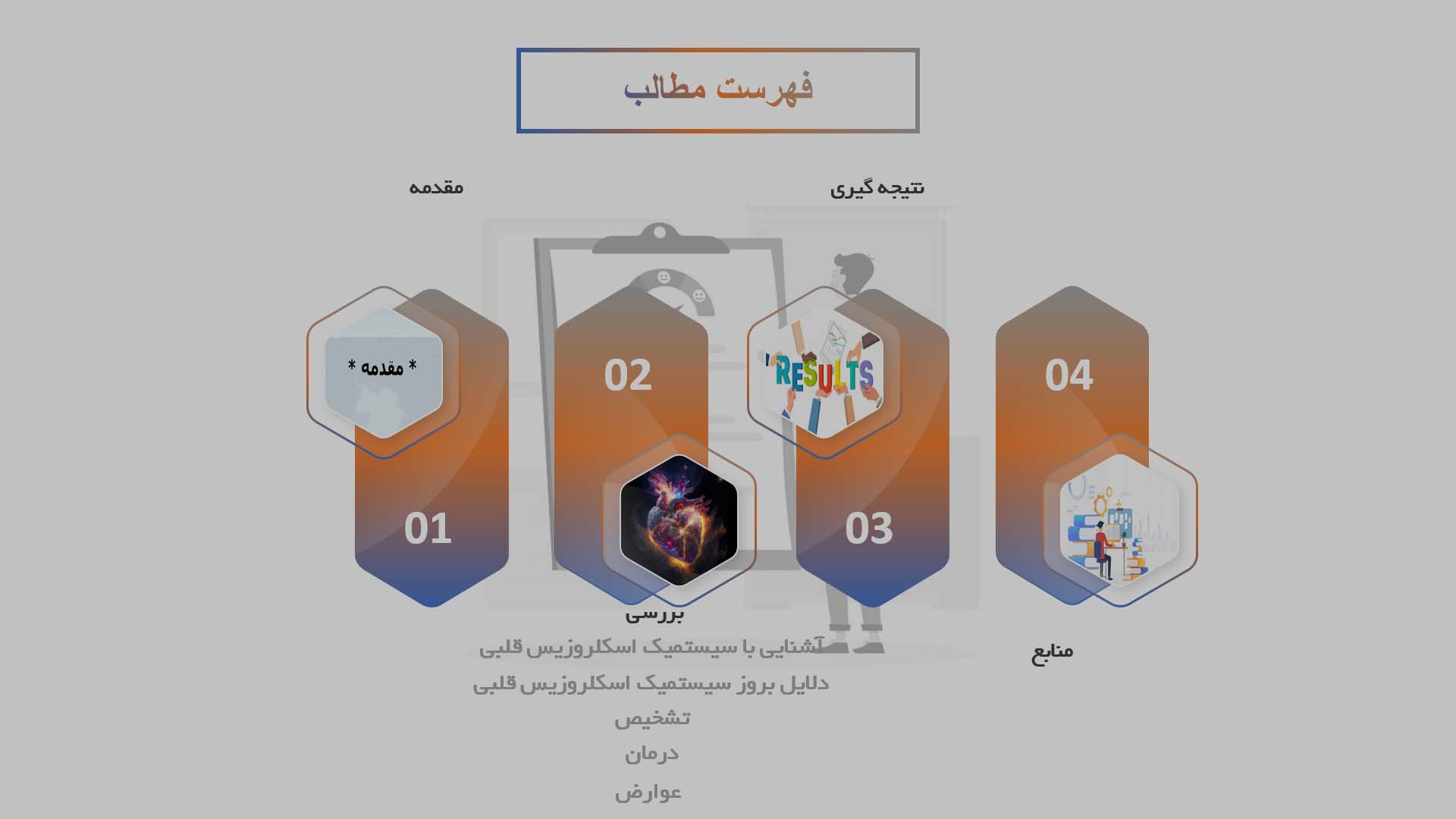 پاورپوینت در مورد سیستمیک اسکلروزیس قلبی